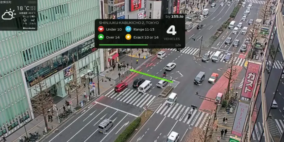 Rush Hour CCTV