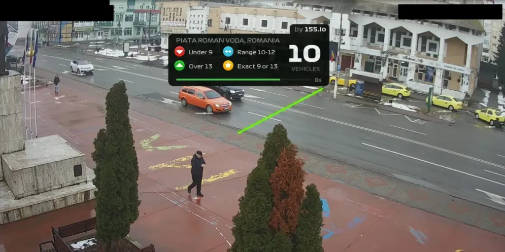 Rush Hour CCTV demo