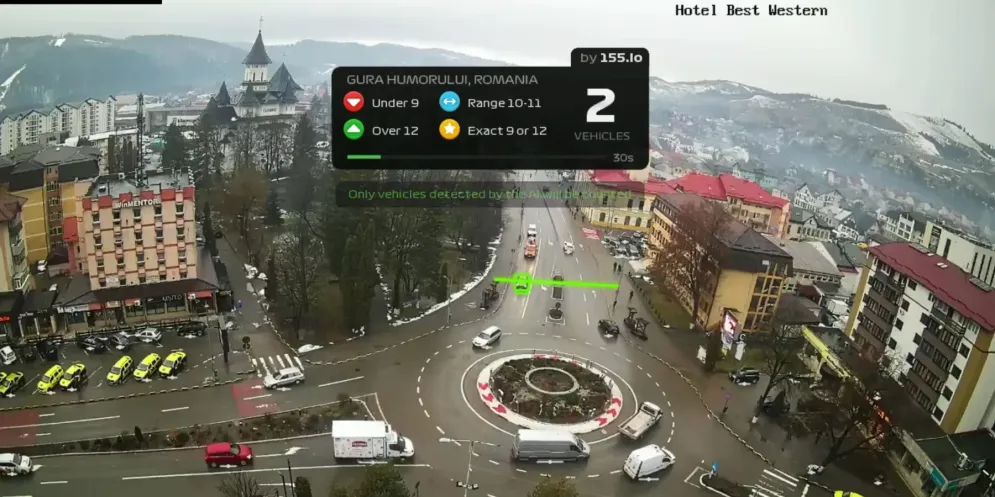 Rush Hour CCTV